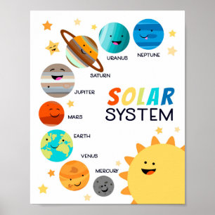 Póster Sistema solar planea escuela secundaria espacial