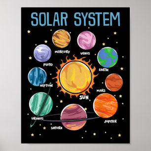 Póster Sistema solar planetas ciencia espacio niños Chica
