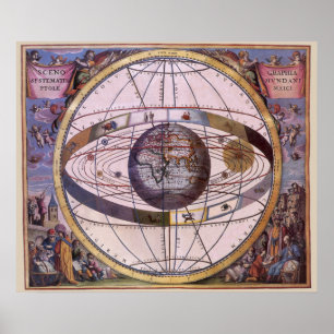 Póster Sistema Solar Ptolemaico Antiguo, Andreas Cellariu