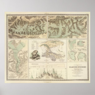 Póster Sistemas del glaciar de las montañas