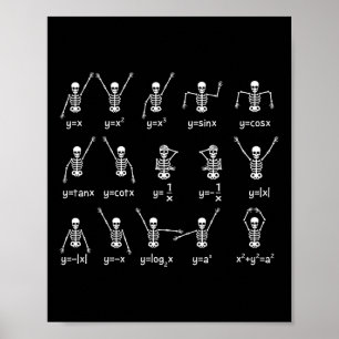 Póster Skeleton Dance Figures Ecuación Math Math Teacher