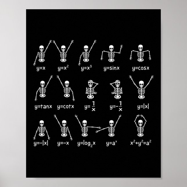 Póster Skeleton Dance Figures Ecuación Math Math Teacher  (Frente)