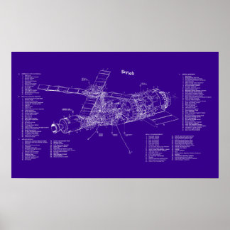 Póster Skylab blueprint