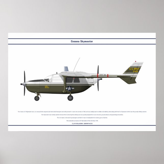 Póster Skymaster USA 4 (Frente)