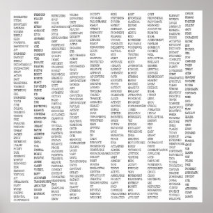 Póster Sobre 600 palabras positivas