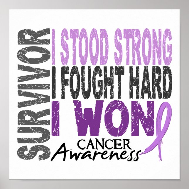 Póster Sobreviviente 4 Cáncer (Frente)