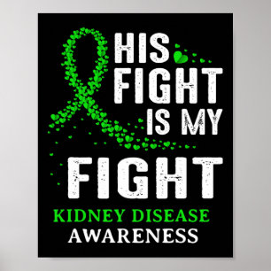 Póster Sobreviviente de conciencia de la enfermedad Cinta