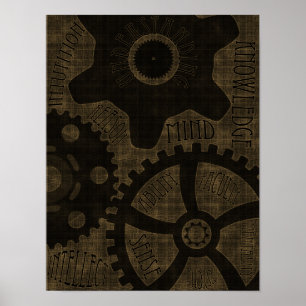 Póster Sociedad de Intelectuales del Nuevo Siglo III