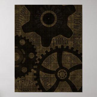 Póster Sociedad de Intelectuales del Nuevo Siglo III