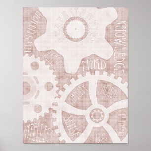 Póster Sociedad de Intelectuales del Nuevo Siglo IV