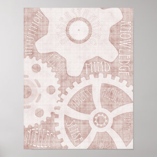 Póster Sociedad de Intelectuales del Nuevo Siglo IV