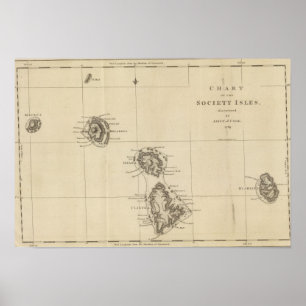 Póster Society Isles, Tahiti