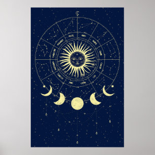 Póster Sol Celestial Fases de la Luna Zodiaco