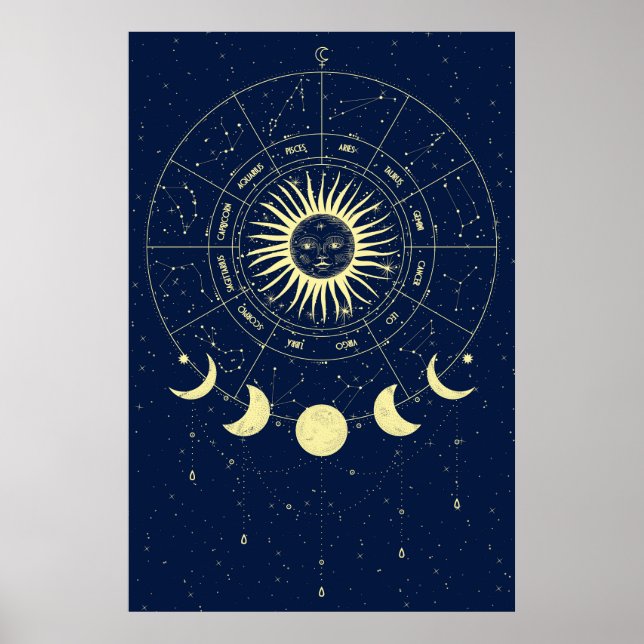 Póster Sol Celestial Fases de la Luna Zodiaco (Frente)