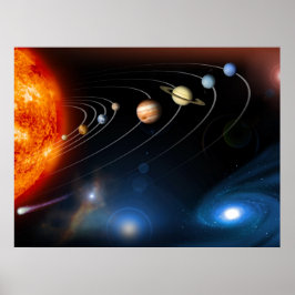 Póster Solar System and Beyond