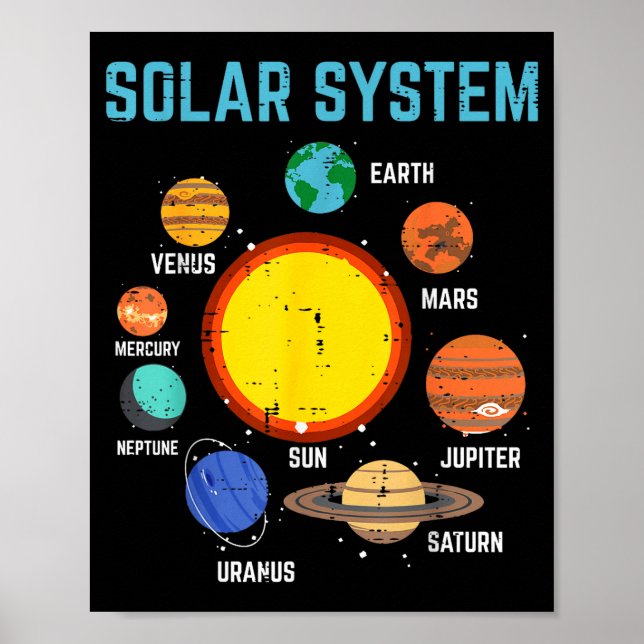 Póster Solar System Sun Planets Galaxy Astronomy Men Wome (Frente)