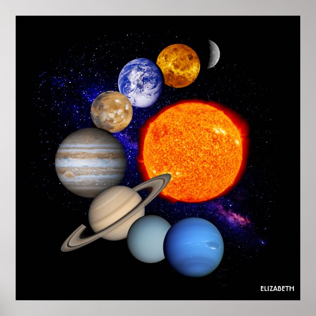 Póster Solar System Sun Planets Milky Way Galaxy Science (Frente)