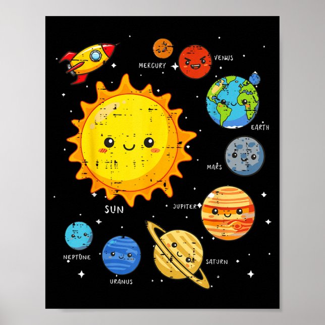 Póster Solar System Sun Planets Rocket Space Galaxy Kids  (Frente)