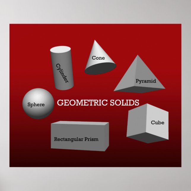 Póster Sólidos geométricos *ACTUALIZADOS* (Frente)