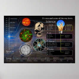 Póster Son unos y unos ceros en el paisaje