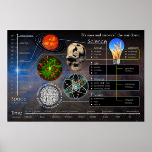 Póster Son unos y unos ceros en el paisaje