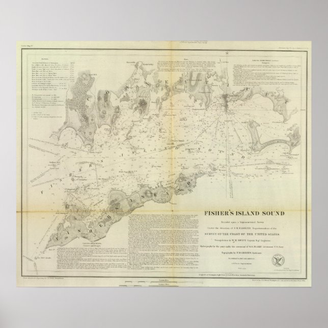 Póster Sonido de Isla de Fisher (Frente)