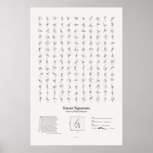 Póster Sonnet Signatures: All Sonnets