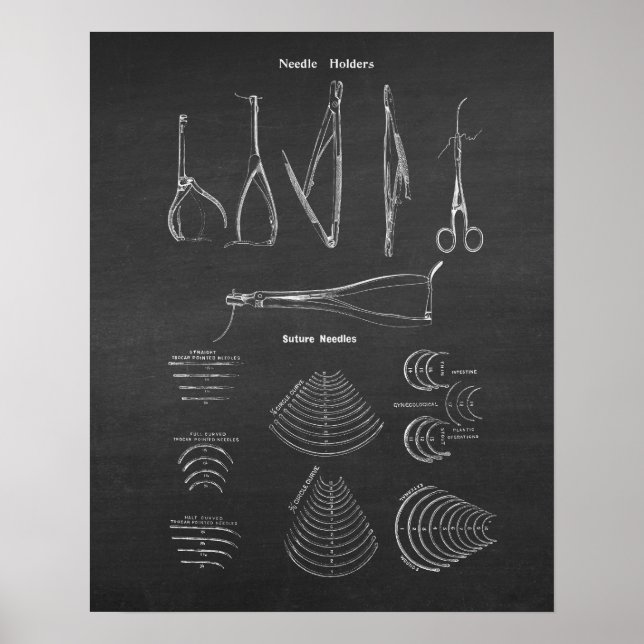 Póster Soporte de agujas para instrumentos quirúrgicos vi (Frente)