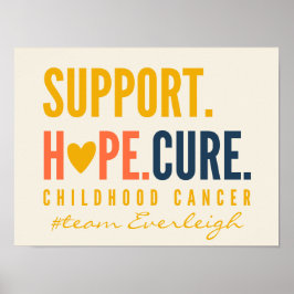 Póster soporte para cáncer infantil Poster de nombres per
