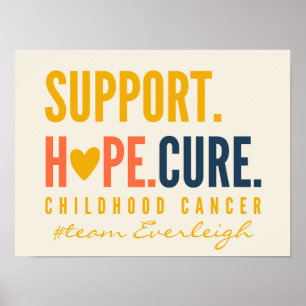 Póster soporte para cáncer infantil Poster de nombres per