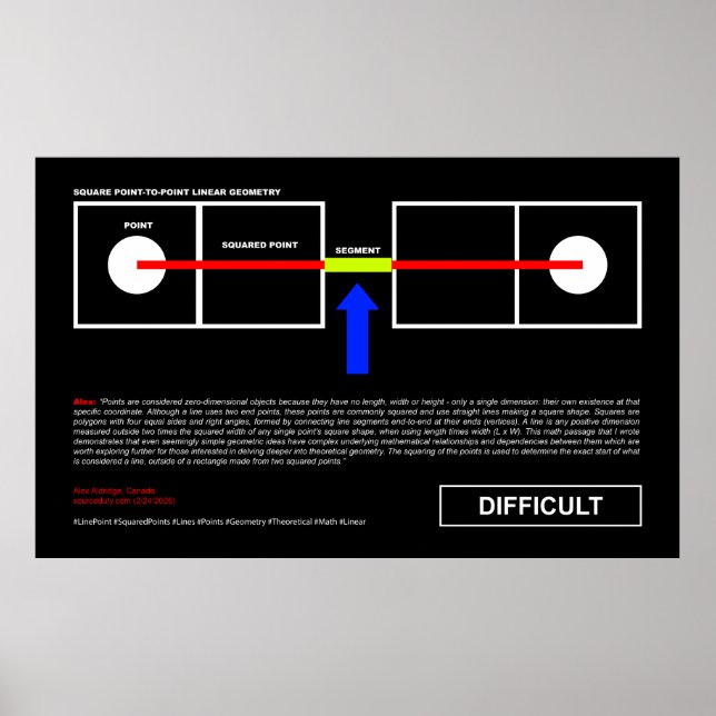 Póster Sourceduty (Frente)