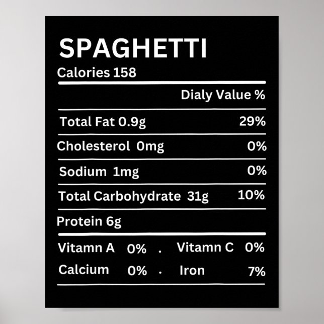 Póster Spaghetti Nutrition Hechos Graciosos Día de Acción (Frente)