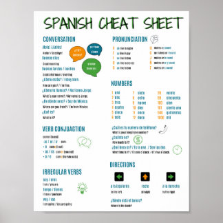 Póster Spanish Language Cheat Sheet for Beginner Learners