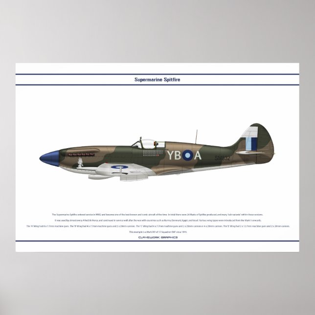 Póster Spitfire GB 17 Square 1 (Frente)