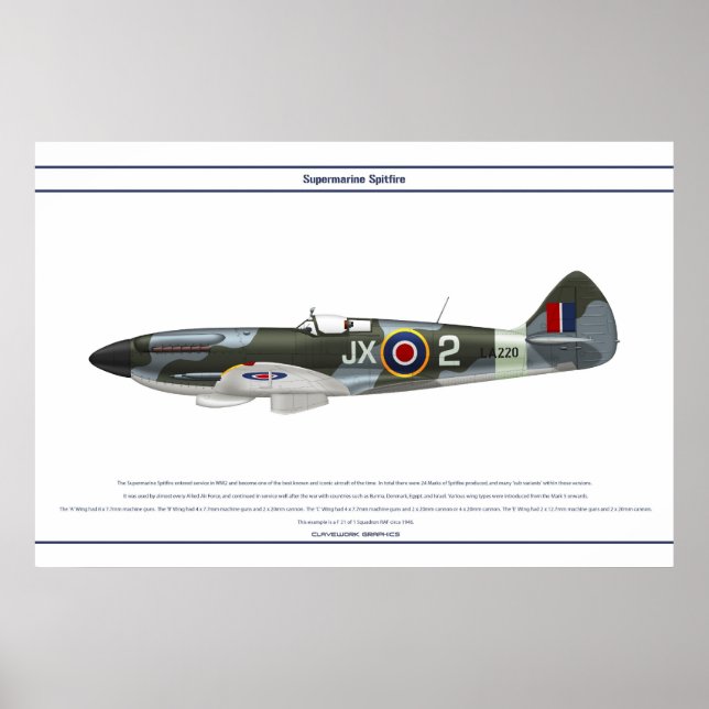 Póster Spitfire GB 1 Sqn 1 (Frente)