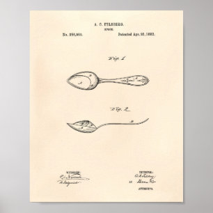 Póster Spoon 1882 Patent Art - Old Peper