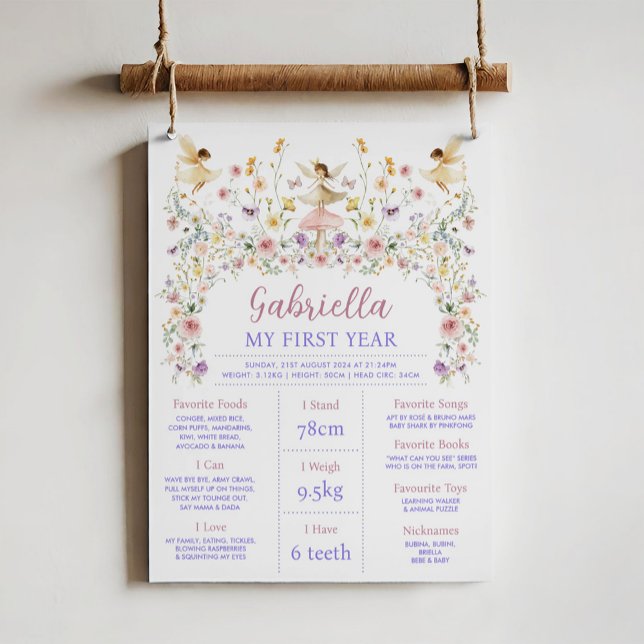 Póster Spring Floral Fairy First 1st Birthday Milestone (Subido por el creador)