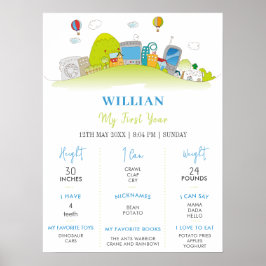 Póster Spring Wild City 1st Year Birthday Milestone