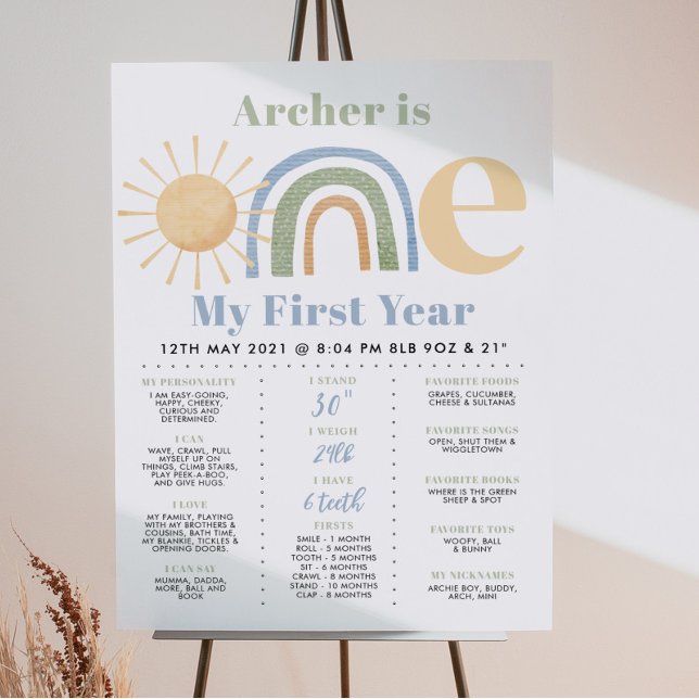 Póster Sr. Onemaravilloso Boys Primer Poster de Nacimient (Mr Onederful Milestone Poster. Matching items available.)