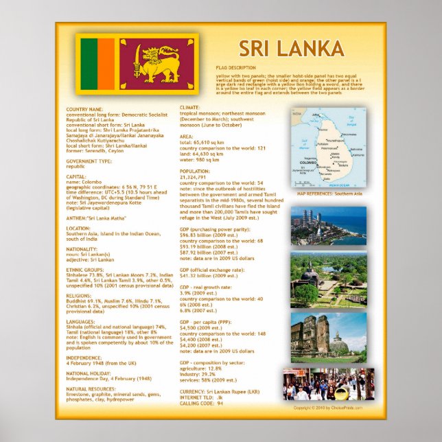 Póster Sri Lanka (Frente)