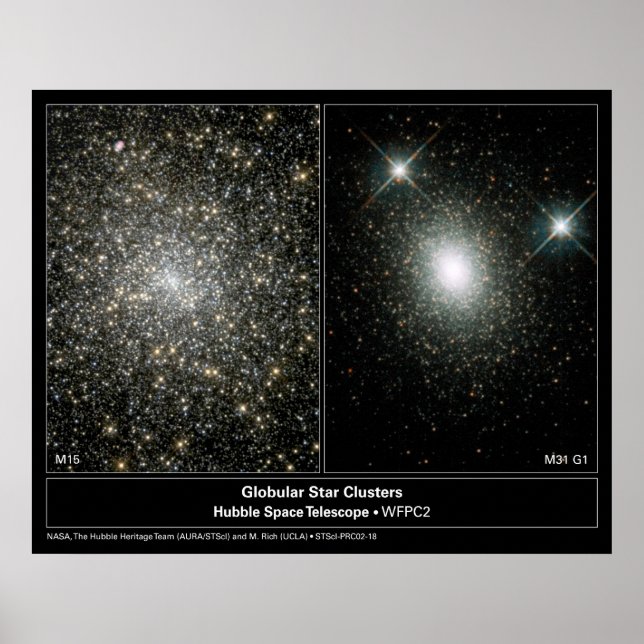 Póster Star Clusters Fotografía del Telescopio Hubble (Frente)