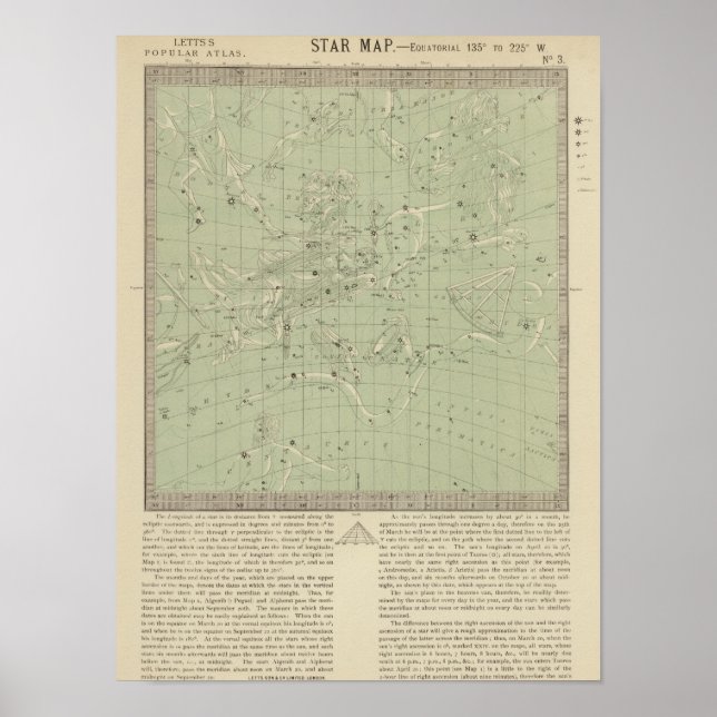 Póster Star map (Frente)