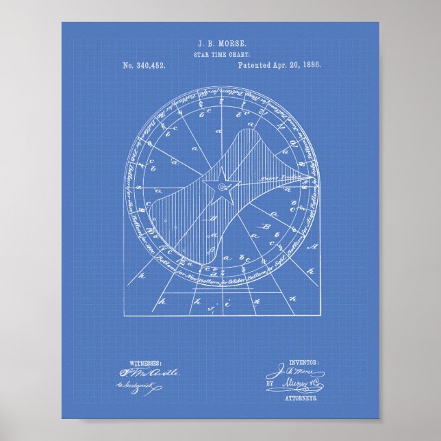 Póster Star Time Chart 1886 Patent Art Blueprint (Frente)