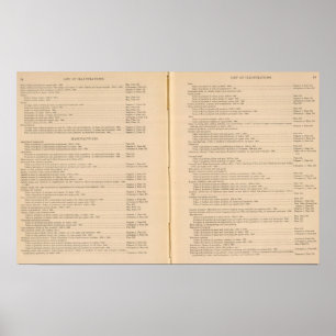 Póster Statistical atlas 1900 9