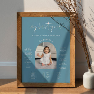 Póster STELLA azul Minimalista primer Rótulo de cumpleaño
