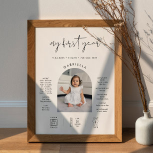 Póster STELLA Minimalista Primer Rótulo de cumpleaños