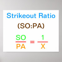 Strikeout Ratio