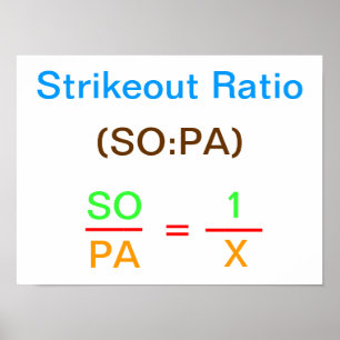 Póster Strikeout Ratio
