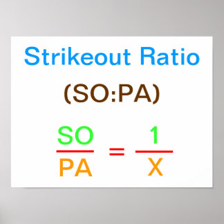 Póster Strikeout Ratio