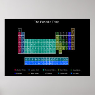 Póster Stylish Periodic Table - Blue & Black